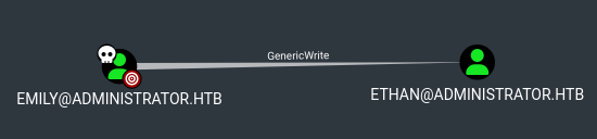 Pasted image 20241124104126.png